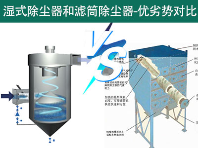 湿式除尘器和滤筒除尘器优势劣势对比分析