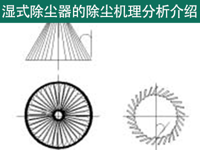 旋流板气液分离器设计旋流板与压降关系对比