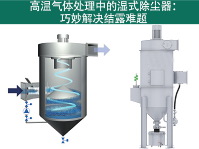 湿式除尘器在处理高温气体时如何应对结露产生？